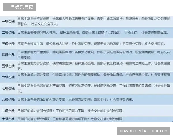 警惕“参数竞赛”陷阱：部分业主强求超越必要的微米级平面度，导致对赛道实木层的破坏性打磨